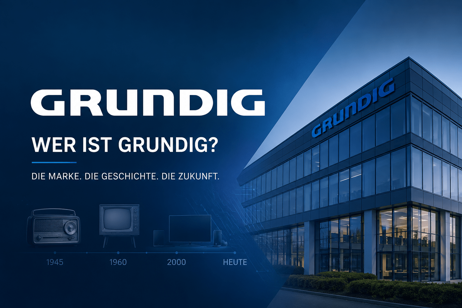 Wer ist GRUNDIG? Von deutscher Technikgeschichte zu moderner Videoüberwachung