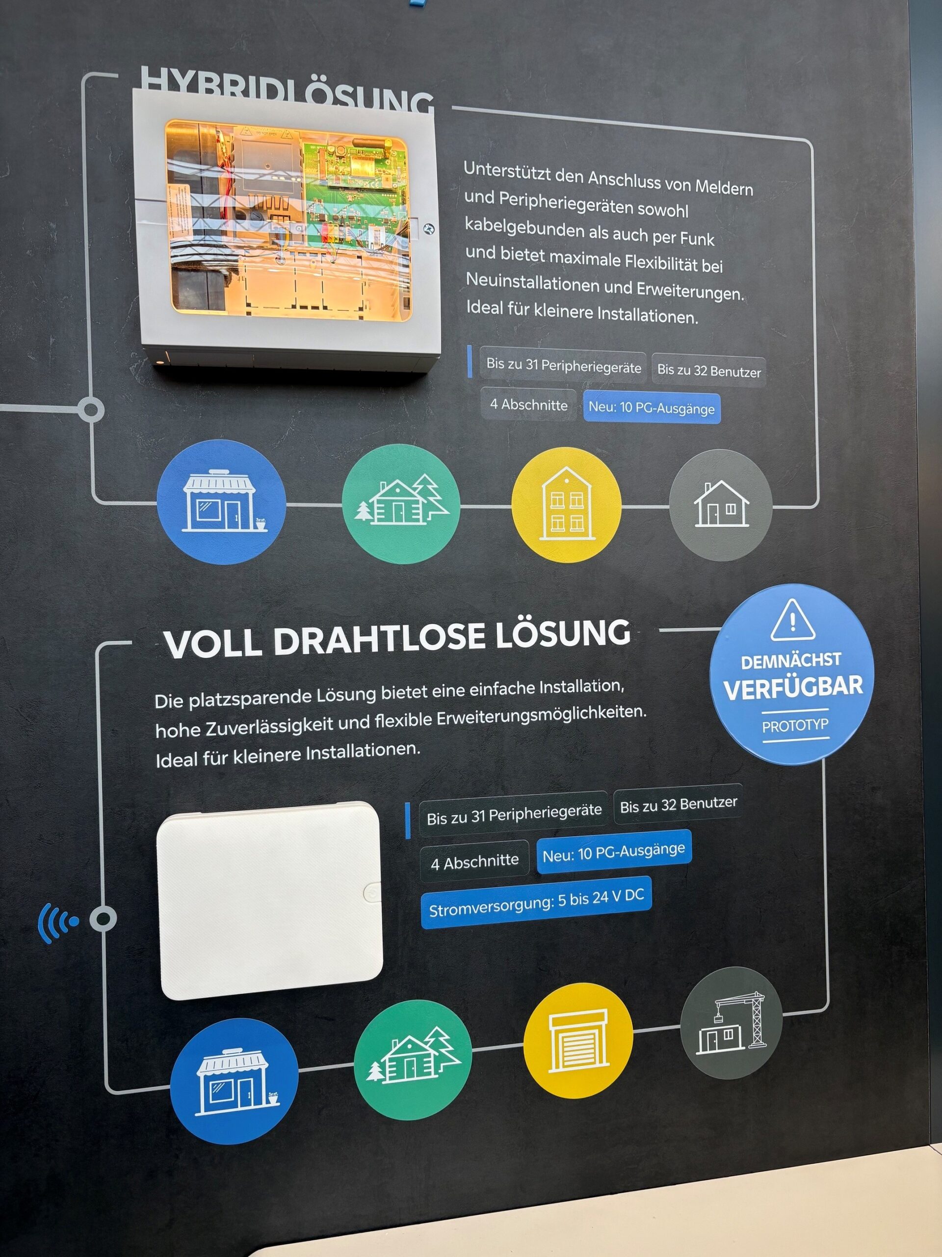 JABLOTRON Hybridlösung und voll drahtlose Lösung auf der Security Essen 2026